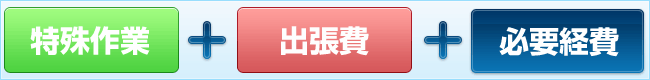 害虫駆除関連の料金体系